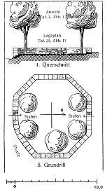 Grundriss und Querschnitt des Gerichtsplatzes in Eschenstruth Vorschaubild