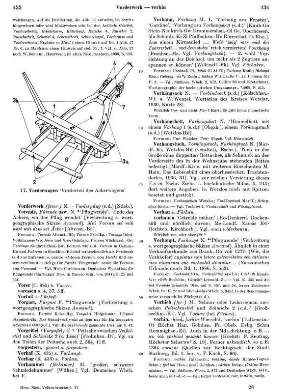 Click to enlarge Page View: Volume 4, Columns 433–434