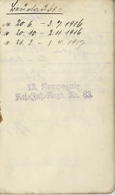 Detailansicht