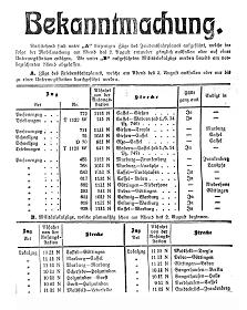 Detailansicht