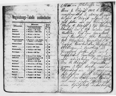 Detailansicht