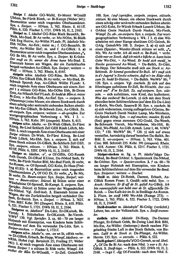 Seitenanzeige: Band 5, Spalten 1381–1382